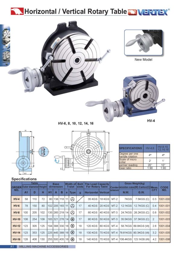 Горизонтальный / вертикальный поворотный стол серии HV