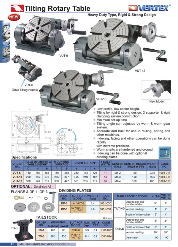 Поворотный стол с возможностью наклона серии VUT